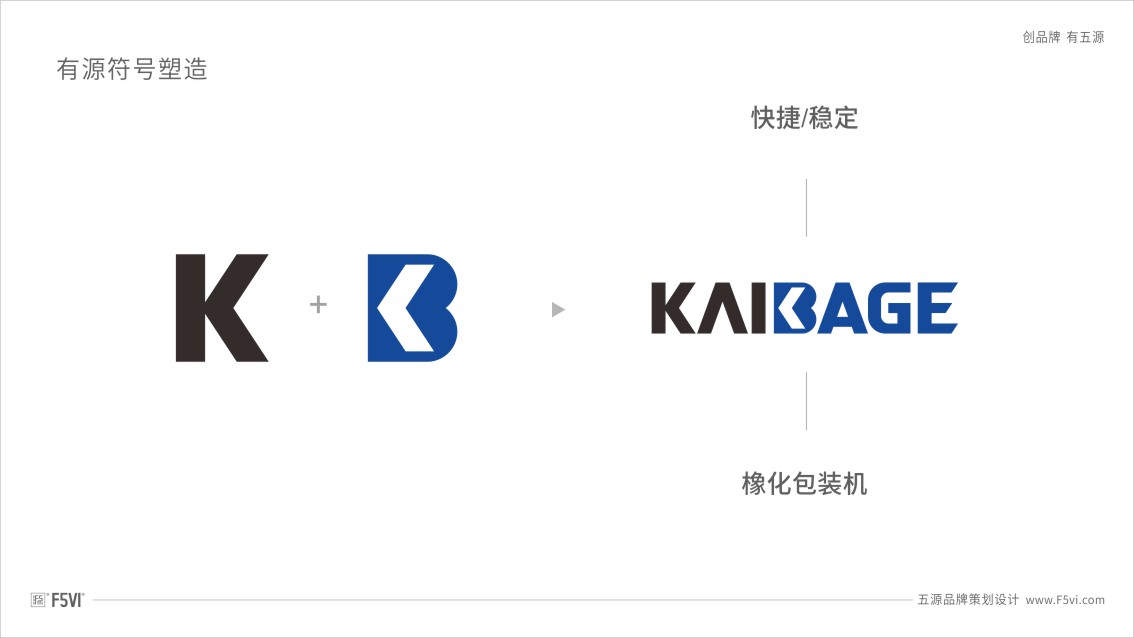 山東VI設計，機械品牌VI設計,快包哥包裝機VI設計